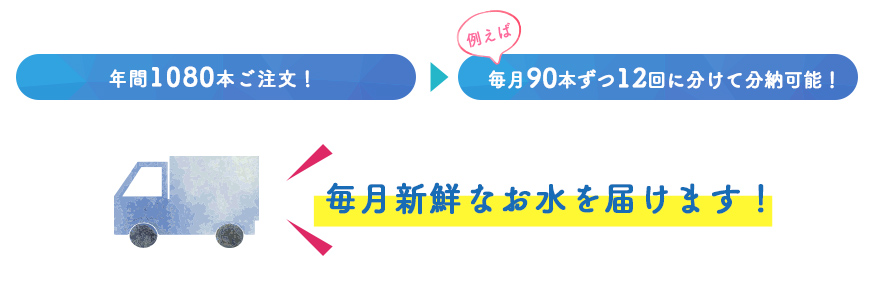 分納