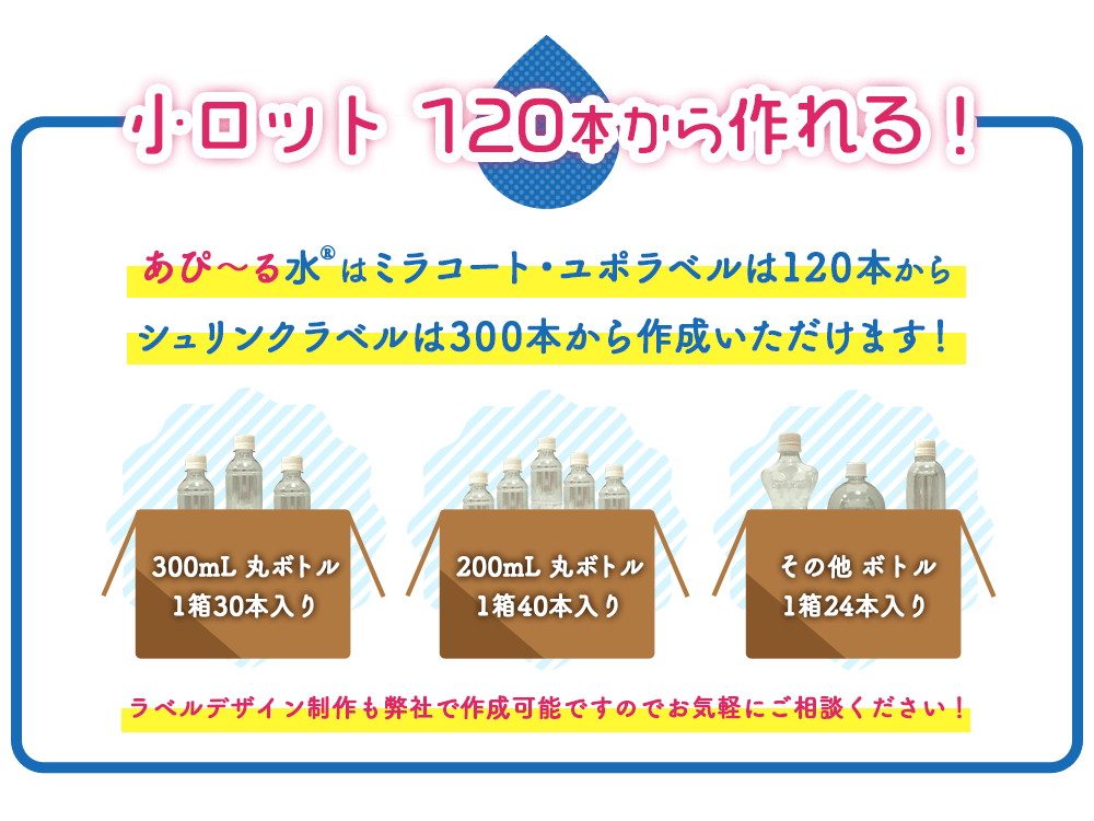 小ロット 300本から作れる!