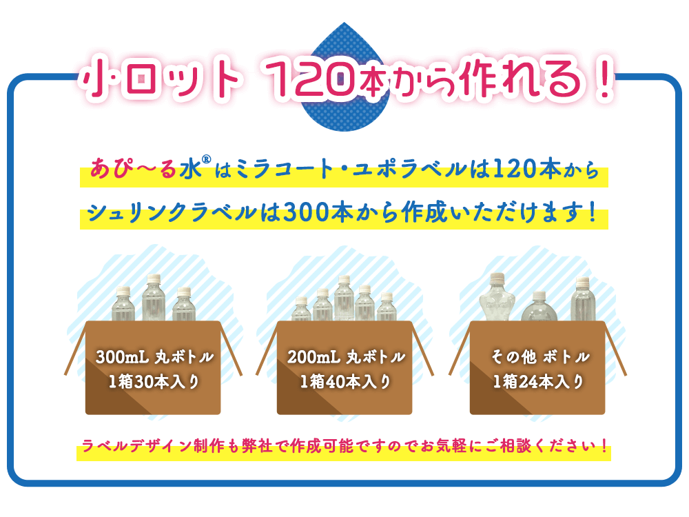 小ロット　３００本から作れる！