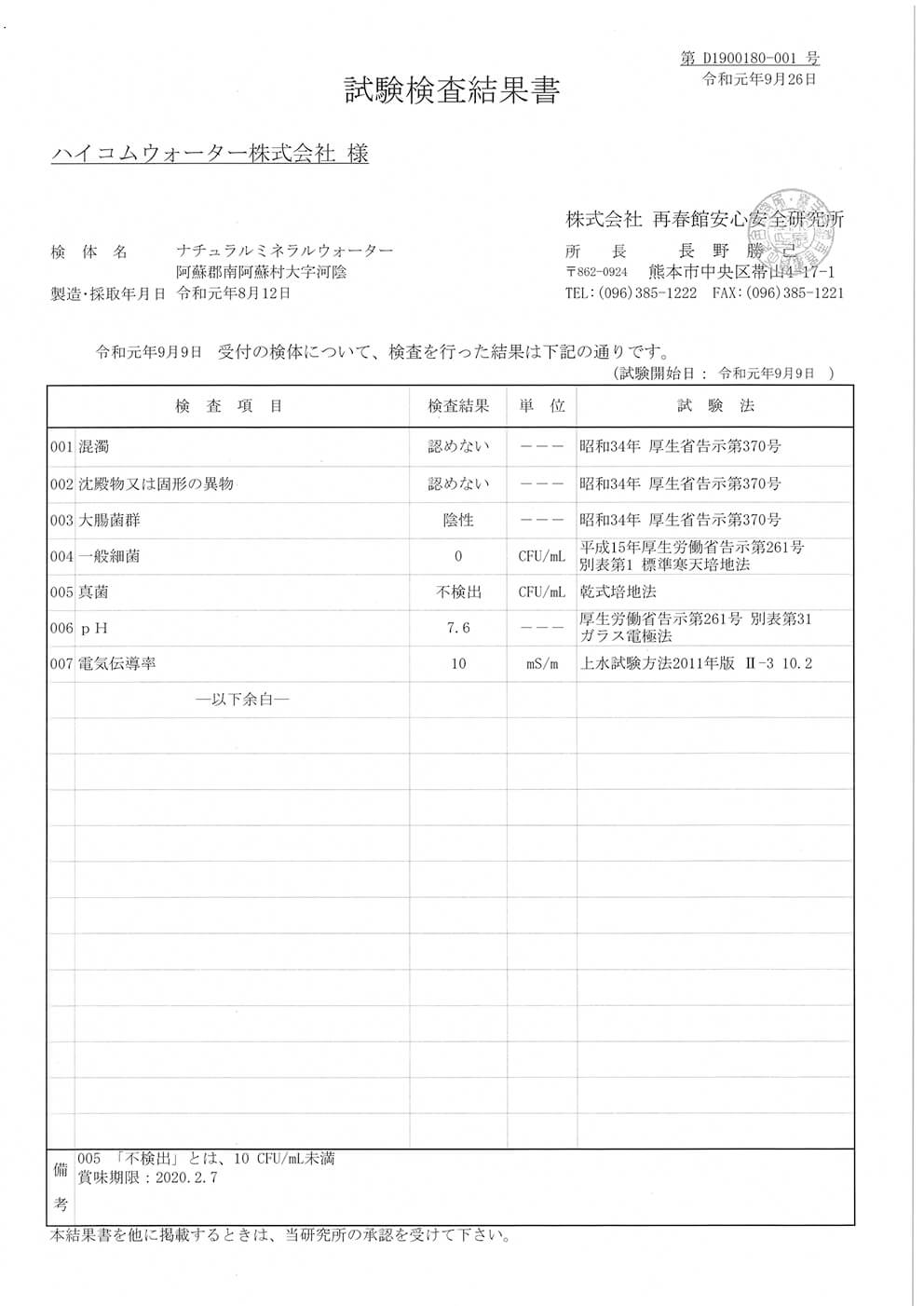 水質検査試験結果書