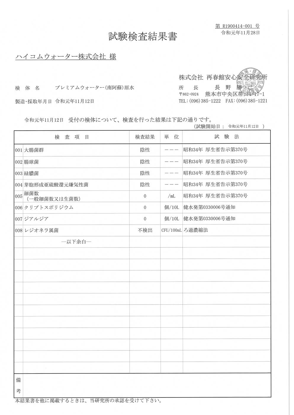 水質検査試験結果書