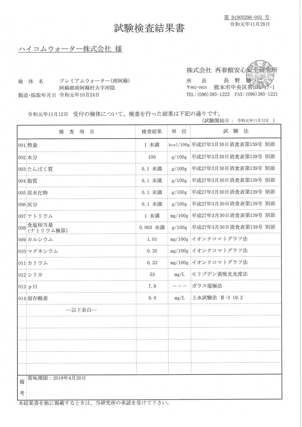 水質検査試験結果書