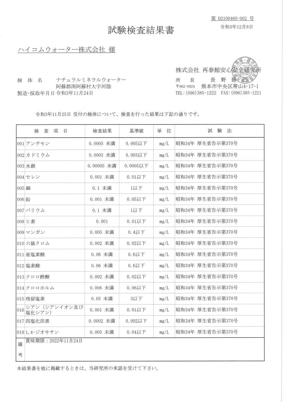 水質検査試験結果書