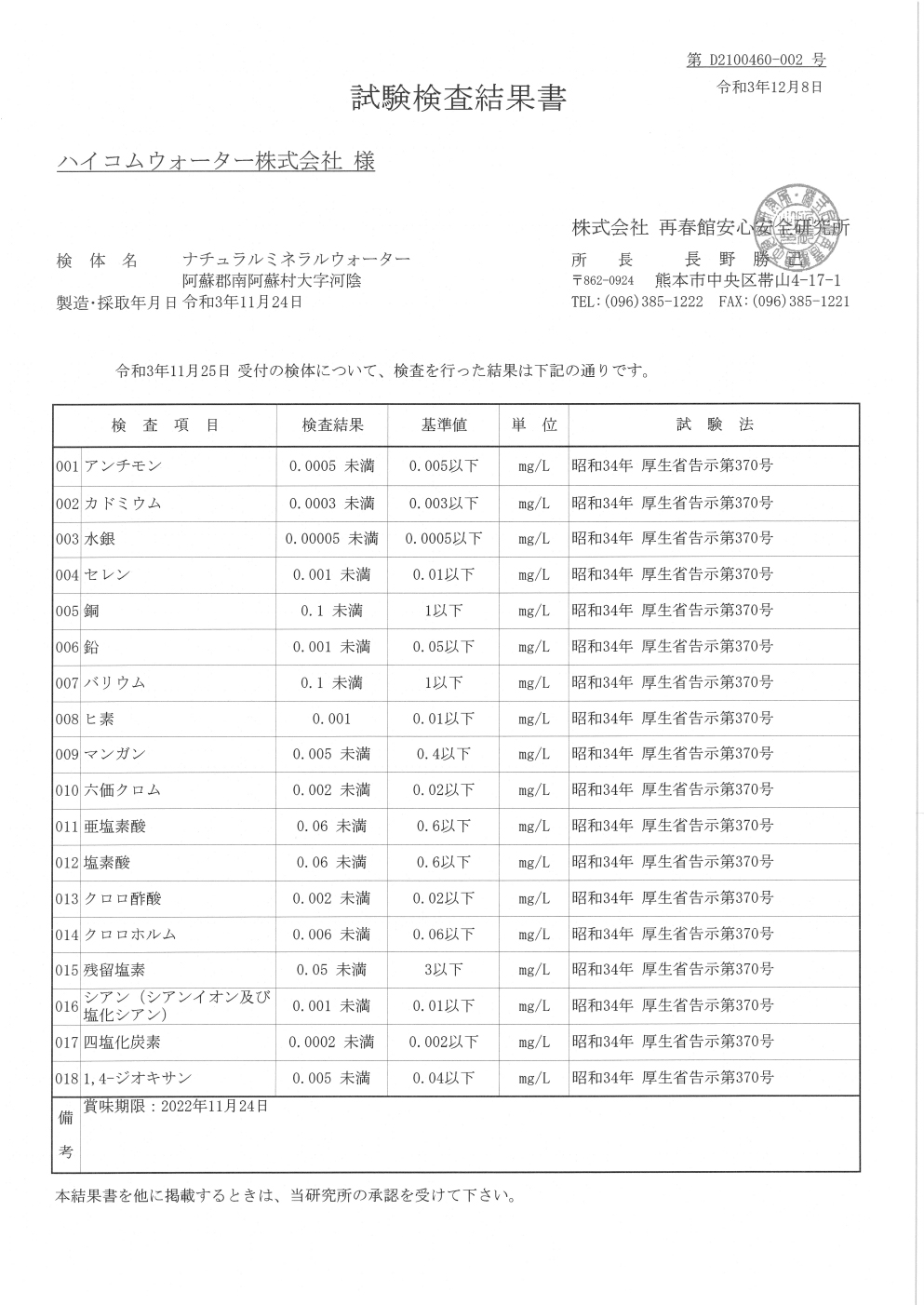 水質検査試験結果書