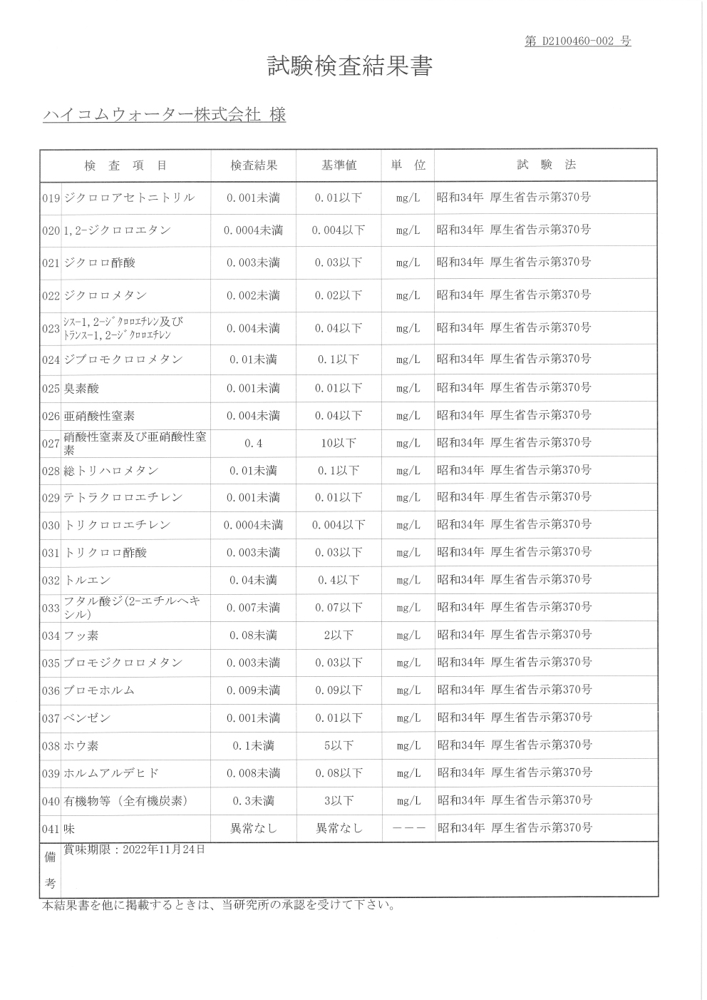 水質検査試験結果書