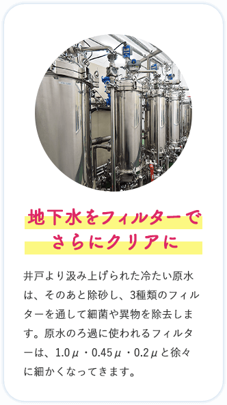 地下水をフィルターでさらにクリアに