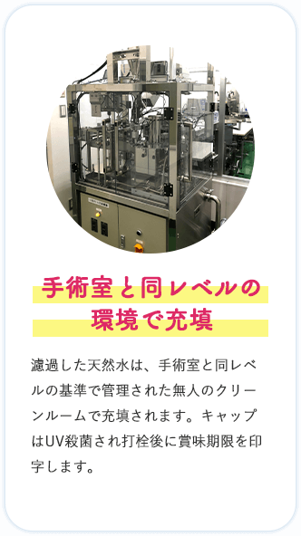 手術室と同レベルの環境で充填